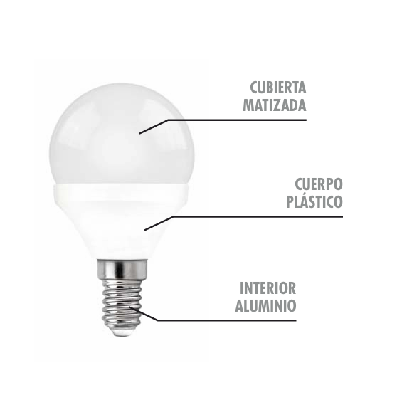 BOMBILLA LED ESFERICA E14 7W CALIDA MATEL - Imagen 4